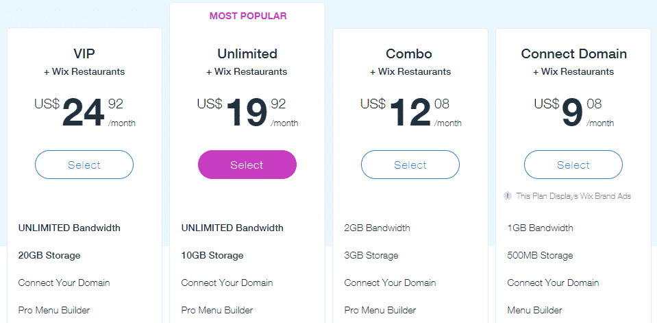 WordPress vs. Wix - Cost and Pricing | Mercatodigi